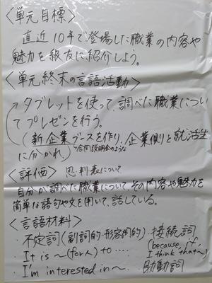 高①