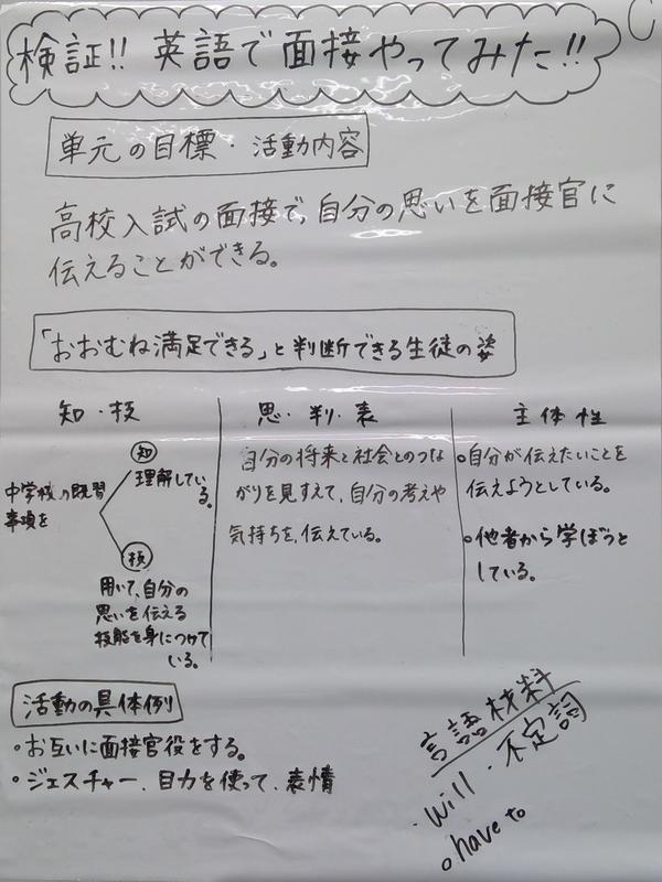 中①