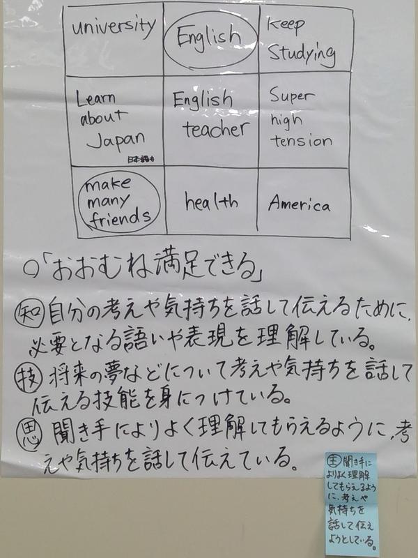 小①-2
