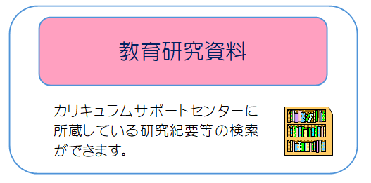 教育研究資料