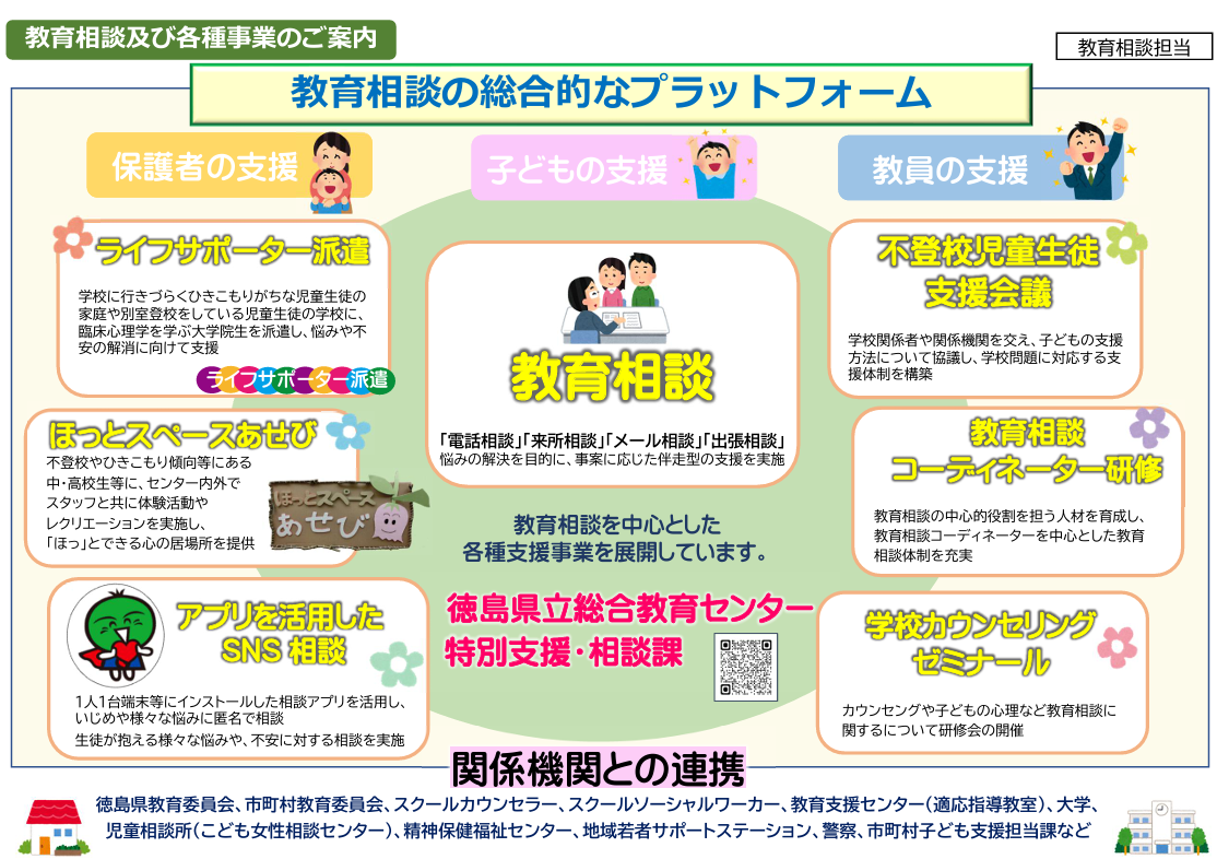 プラットフォーム表