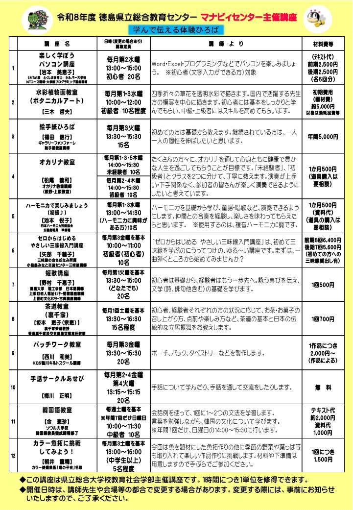 R８マナビィセンター主催講座 チラシ_裏
