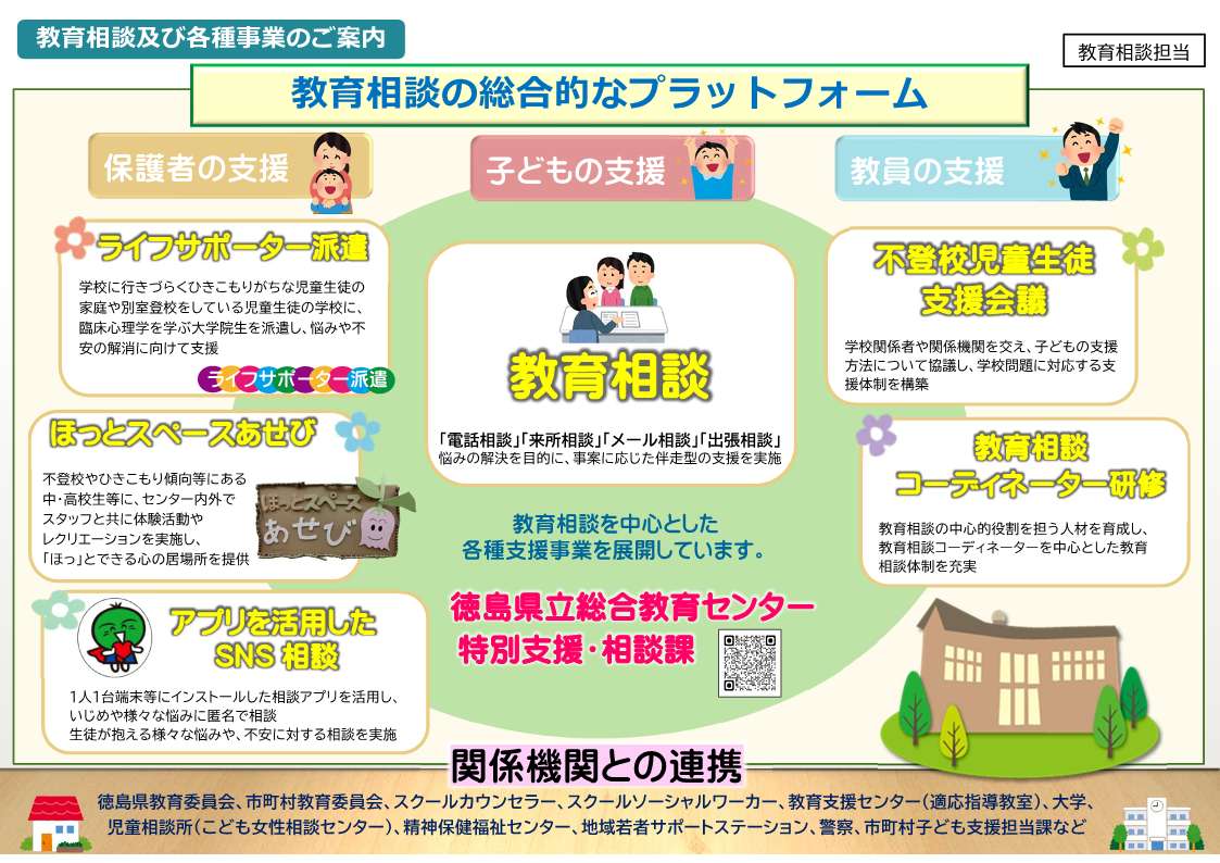 教育相談の総合的なプラットフォーム