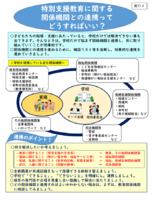 相談パンフレット（表）