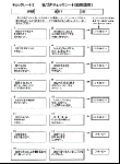 チェックシート２ 150